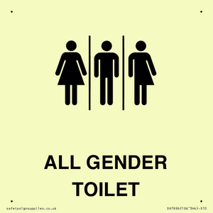 Female, Male and Non-gender specific